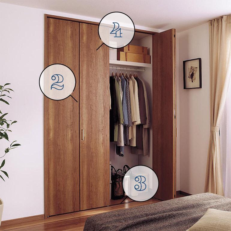 Panasonic（パナソニック） ベリティス 収納用建具 折れ戸 PH型(取手