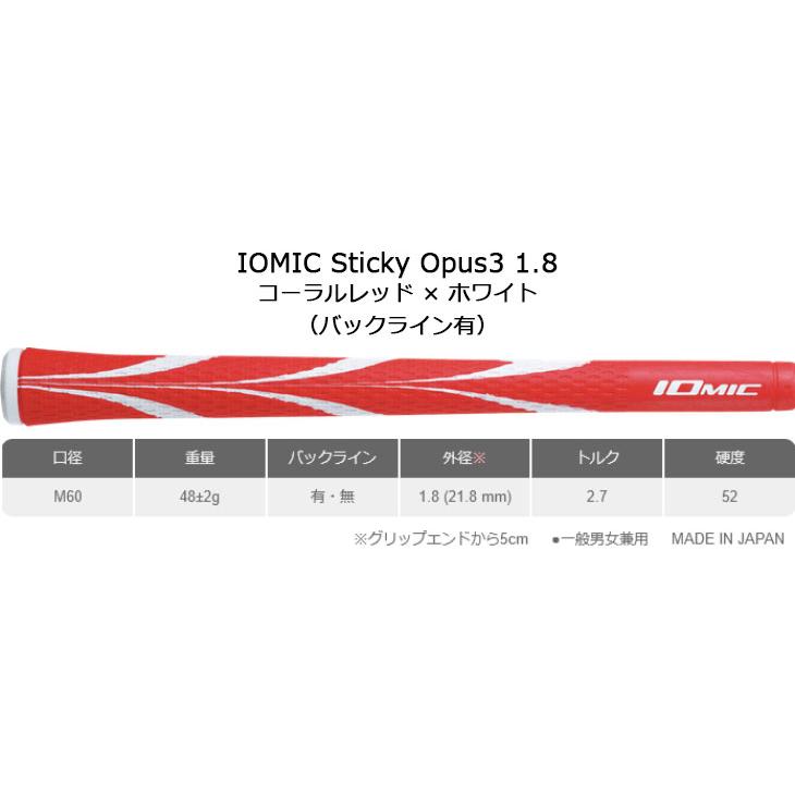 スリクソン Zシリーズ 【山下美夢有プロ仕様特注カスタム】スリクソン