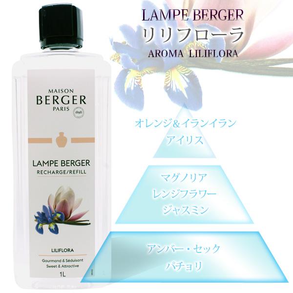 新オイル追加 2025/06/24】アロマオイル ランプベルジェ フレグランス