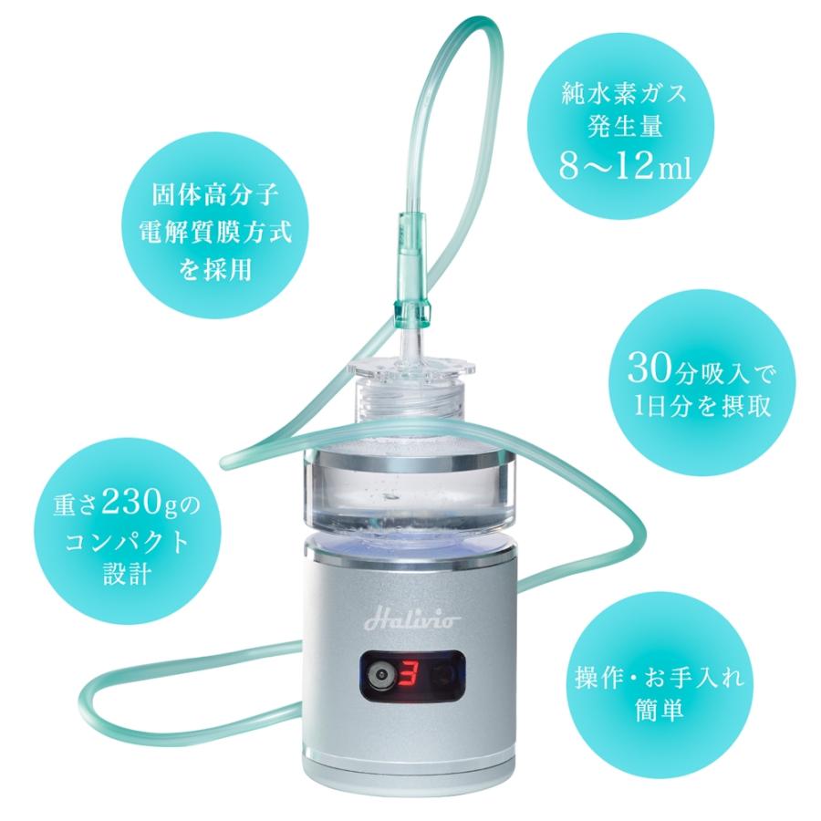 正規品】 小型純水素ガス吸入器 アリビオ 携帯 吸入器 吸入 水素ガス