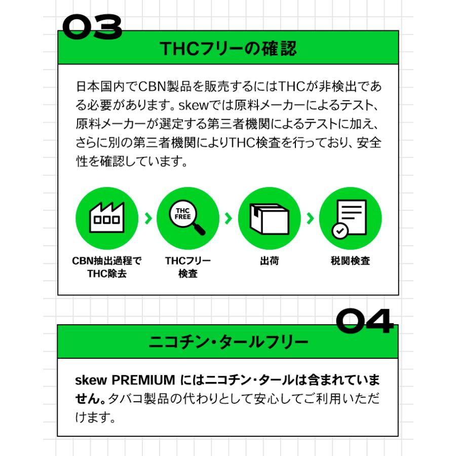 CBN リキッド 1000mg 10% 高濃度 skew スキュー 大容量 : Leep Yahoo
