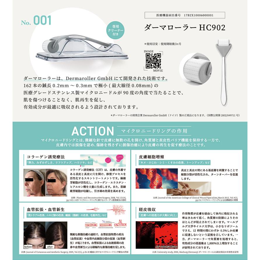 Dermaroller（ダーマローラー） hc902 ヘアローション 正規 ドイツ