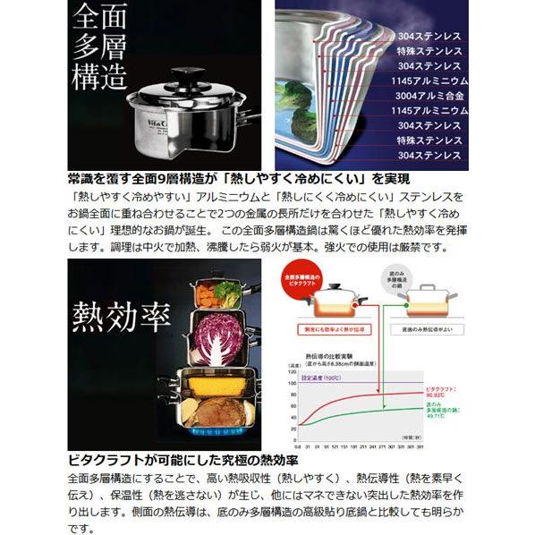 Vita Craft（ビタクラフト） エクセレントセット ウルトラ 片手鍋 両手