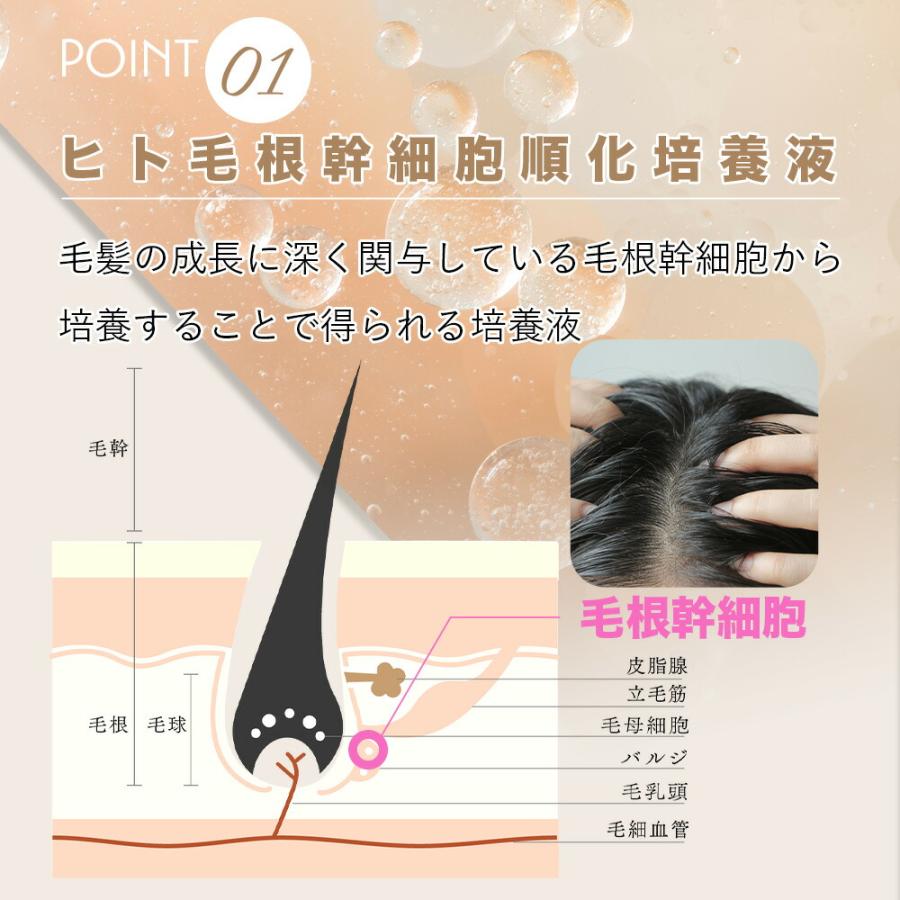 MIXGROW mist ミクスグロウミスト 頭皮 フェイシャル 全身美容液 毛根