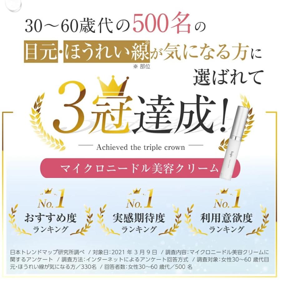 lujo（ルジョー） 【公式】ニードルセラム 3本セット 針美容液 アイ