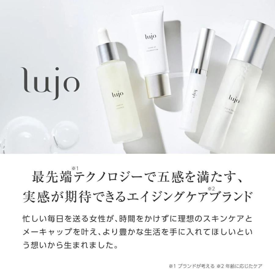 lujo（ルジョー） 【公式】ニードルセラム 3本セット 針美容液 アイ