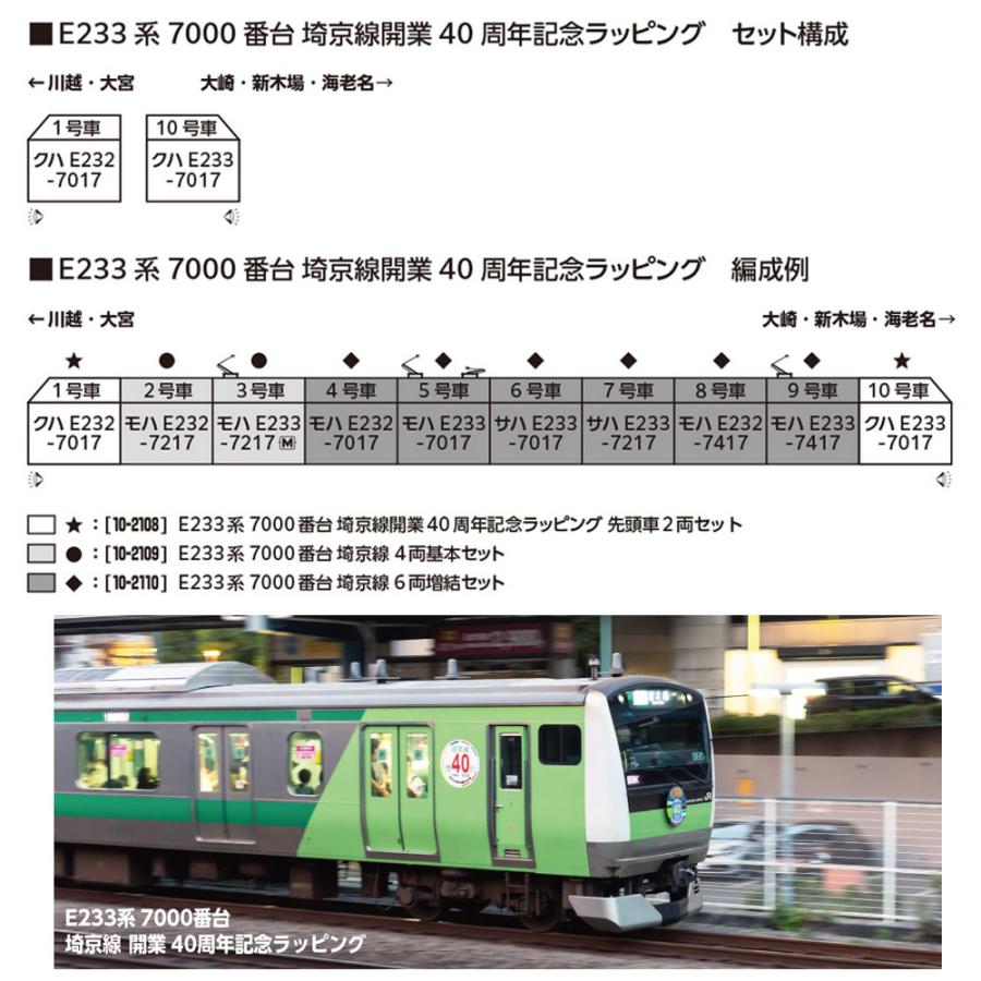 カトー（KATO） 【2026年3月予約 安心配送】 10-2108 KATO JR E233系