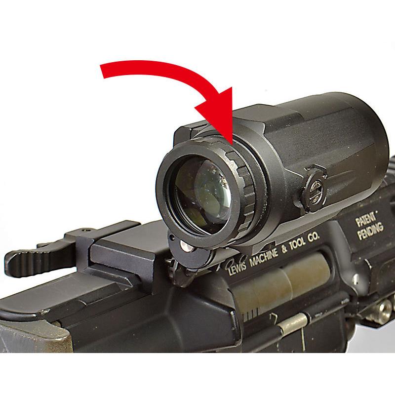 NOVEL ARMS マイクロ 3× タクティカル マグニファイヤー ノーベル