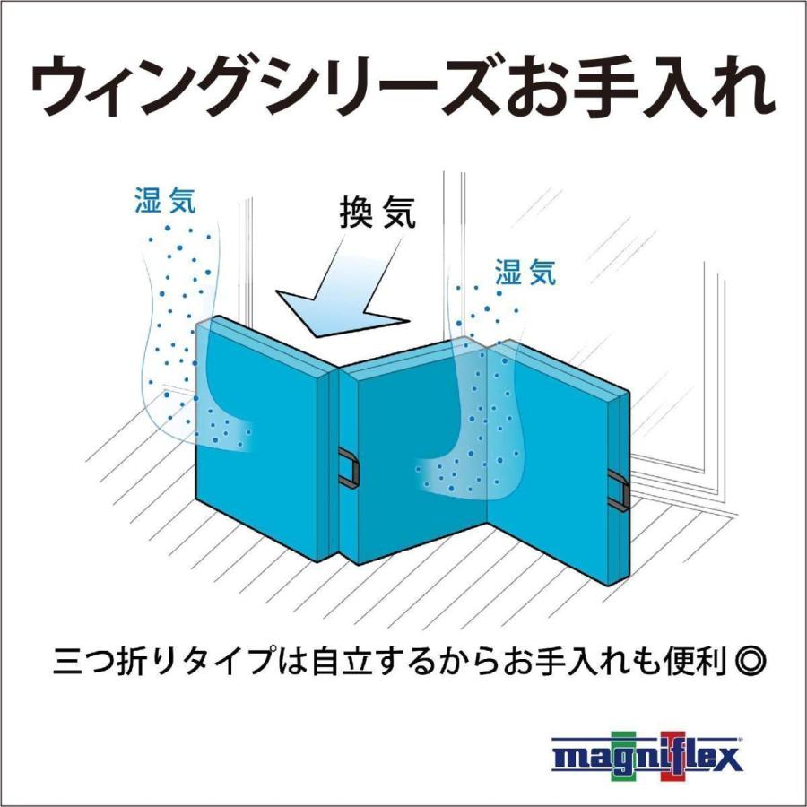 magniflex（マニフレックス） マットレス ダブル 三つ折り高反発 DD