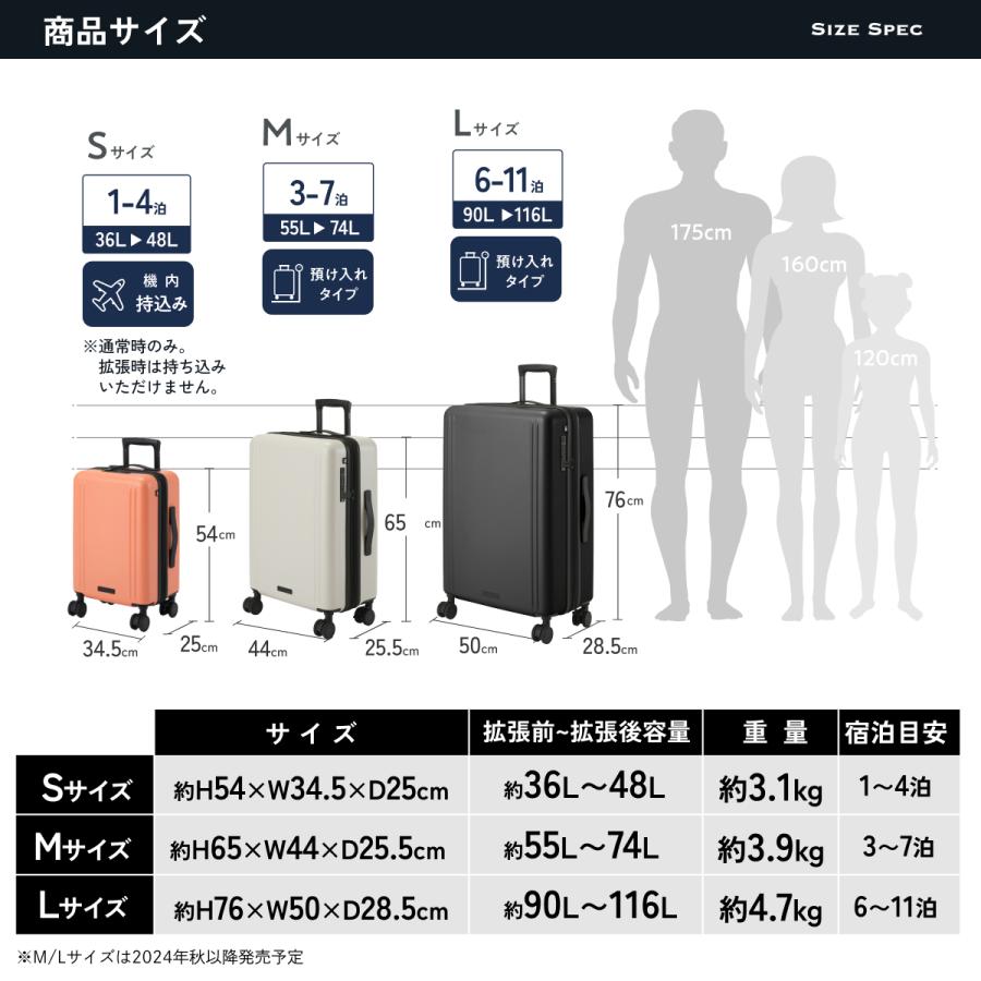 MAIMO 拡張機能付き スーツケース MAIMO ZIPUP 機内持ち込み Sサイズ