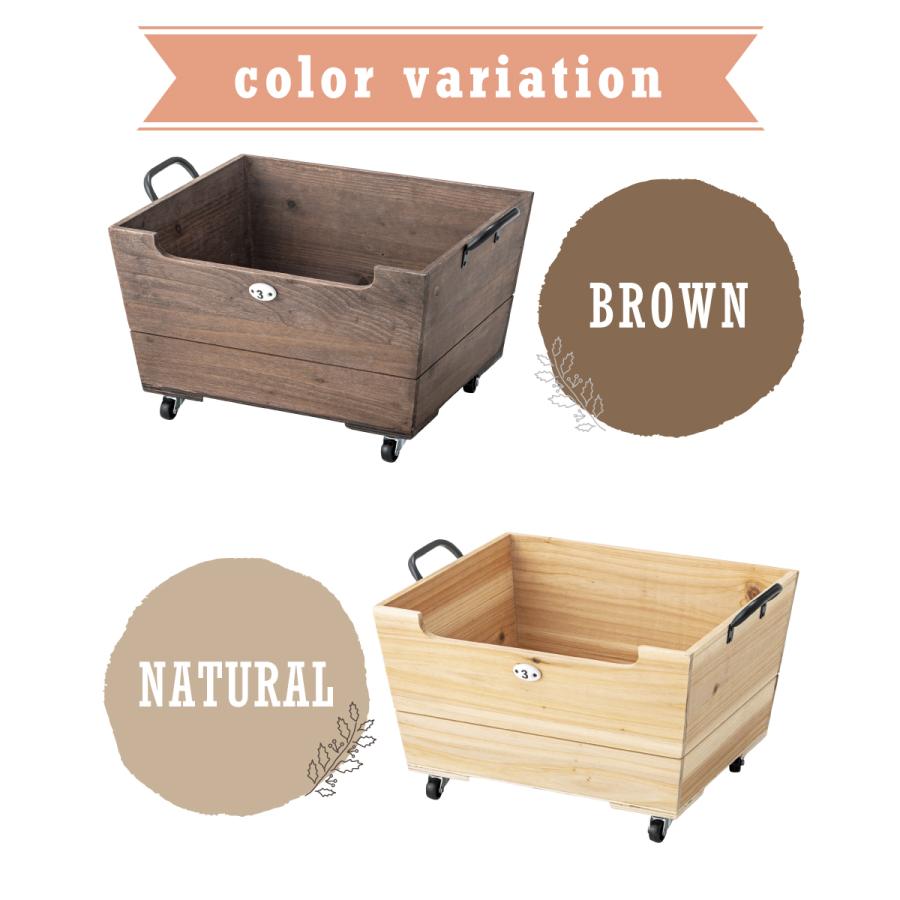 東谷 収納ボックス 収納ケース 収納 ボックス ケース キャスター付き