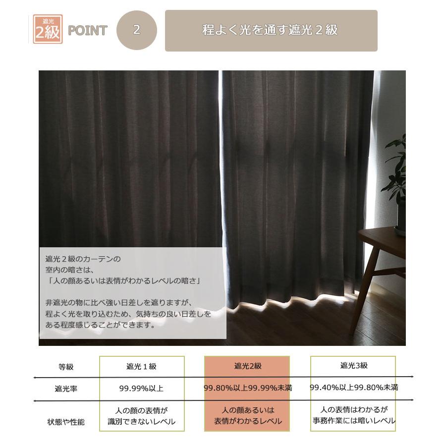 100 220 カーテン 遮光 トレープ かわいい 幅100 丈220 cm 2枚組み