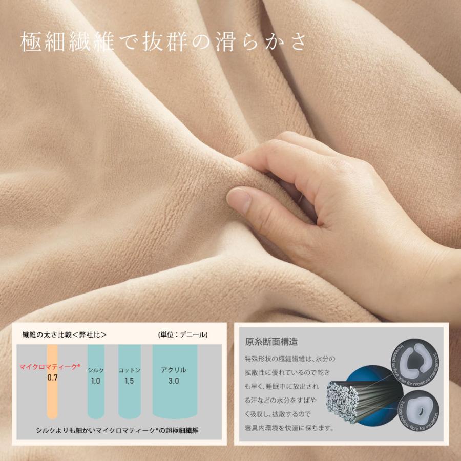毛布 シングル 日本製 NIKKE インビスタ ダクロン マイクロマティーク