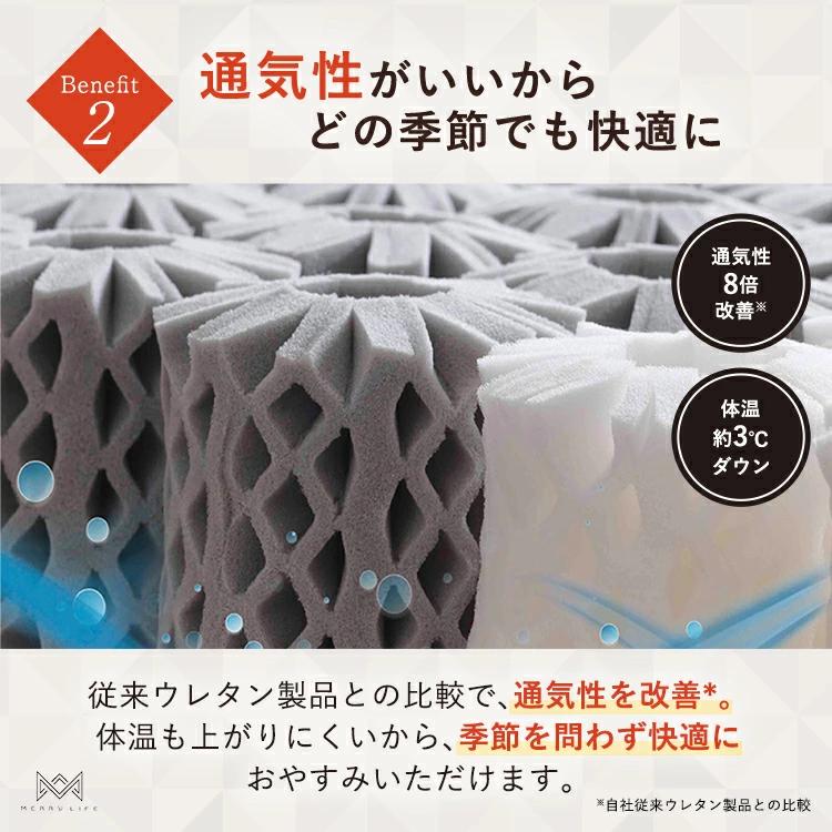 Dormeo Futon ドルメオ マットレス ピロー 三つ折り シングル 折畳み 3