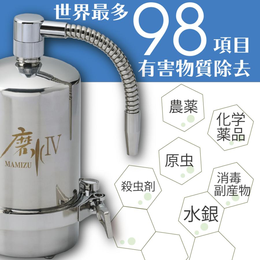 水生活製作所 磨水IV 交換用 カートリッジ フィルター J205P-K MIZSEI