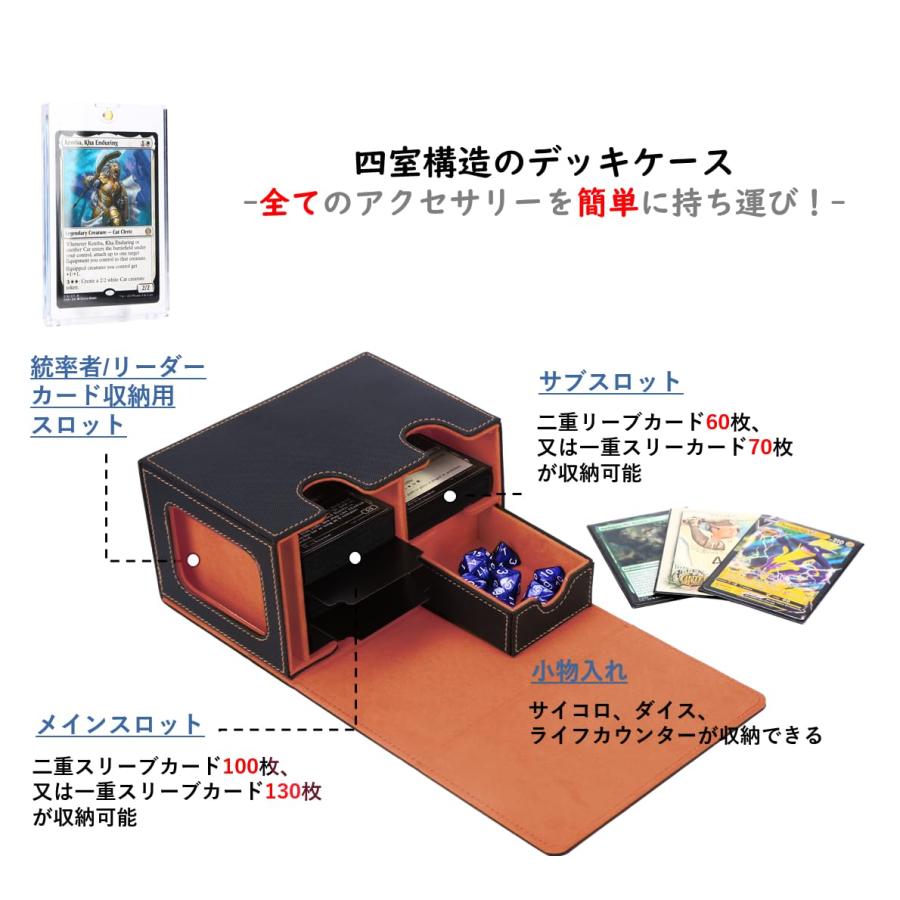デッキケース トレカケース カードディスプレイウィンドウ ダイス入れ