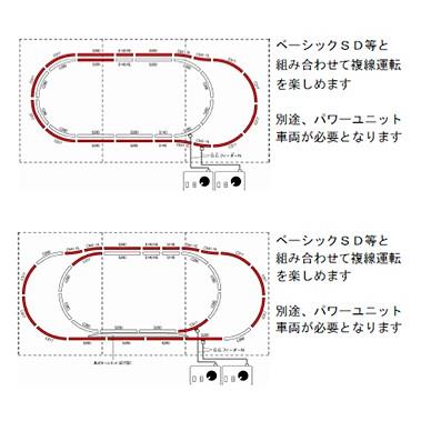 トミックス レールセット複線化すれ違いセット 【TOMIX・91028
