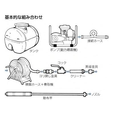 丸山製作所 マルヤマ ＜GS51EMR-20＞ モーター動力噴霧器 2サイクル