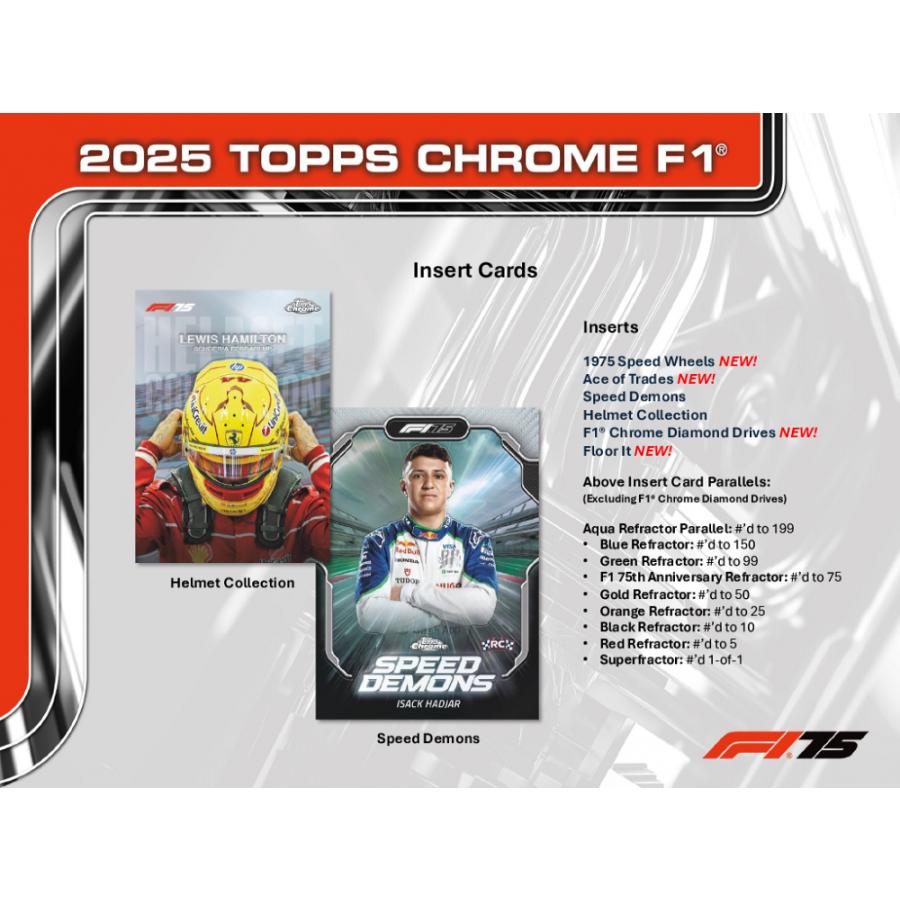 FORMULA 1 2025 TOPPS CHROME HOBBY[1ボックス] : カードショップMINT