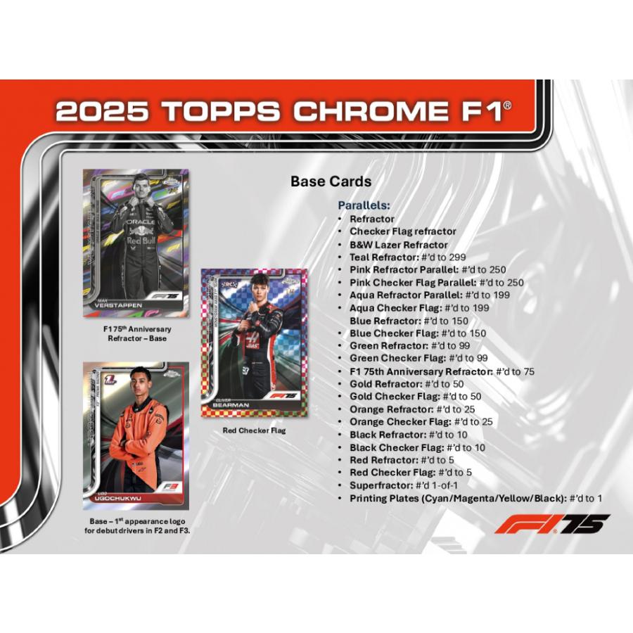 FORMULA 1 2025 TOPPS CHROME HOBBY[1ボックス] : カードショップMINT