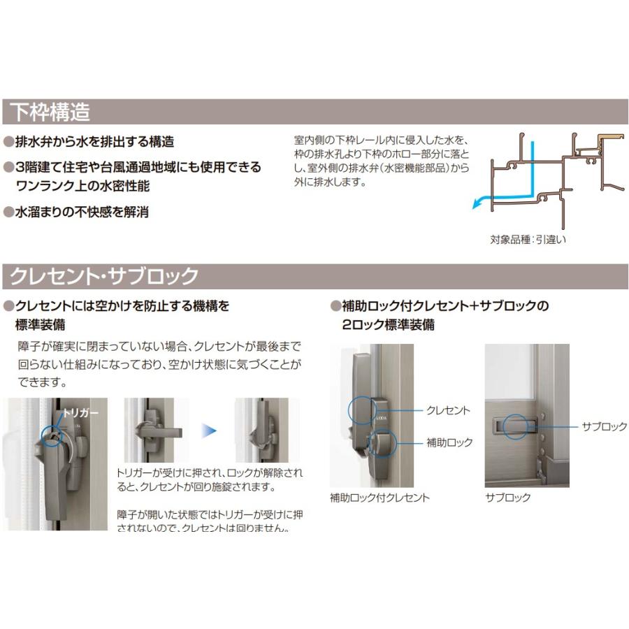 LIXIL（リクシル） 【ポイント11倍】セレクトサッシ PG 引違窓 11918