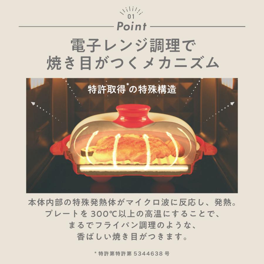 RANGEMATE（レンジメート） BRUNO監修 プロ バイ ブルーノ RANGEMATE