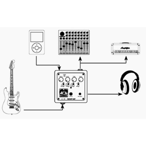 PALMER POCKET AMP MK2 ポケットアンプ : ミュージックファーム - 通販