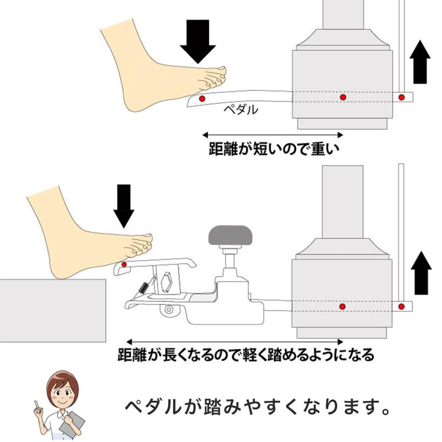 ピアノ 補助ペダル Pedal PLUS Do ペダルプラス ドゥ 最短発送