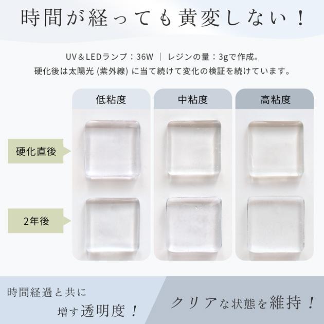 MY mama レジン液 レジン UV LED 大容量 100g 安い 透明 高粘度 中粘度