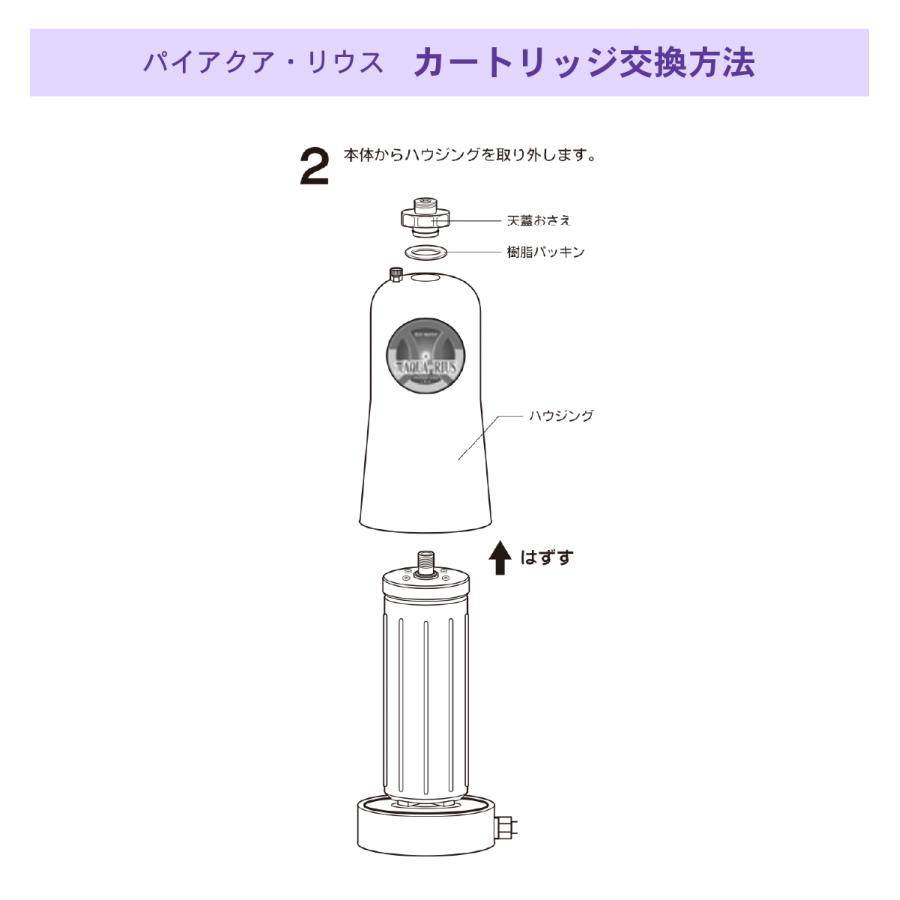パイアクアリウス（旧アクアエリアス） 交換用カートリッジ（浄水器