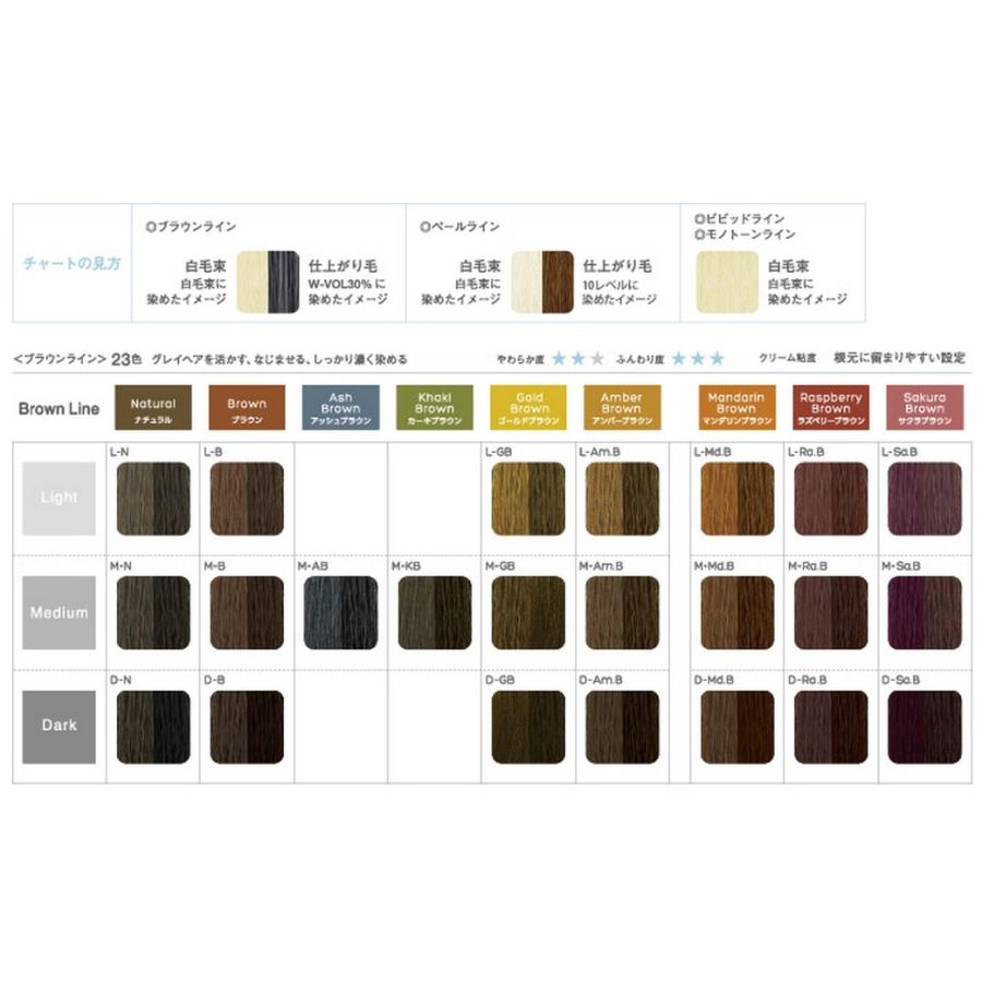 ヘアマニキュア アリミノ カラーストーリー オアシック ブラウンライン