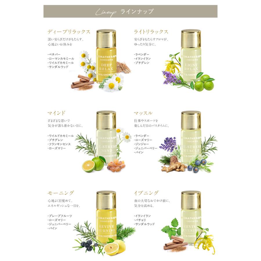 AROMATHERAPY ASSOCIATES（アロマセラピーアソシエイツ） ミニチュア