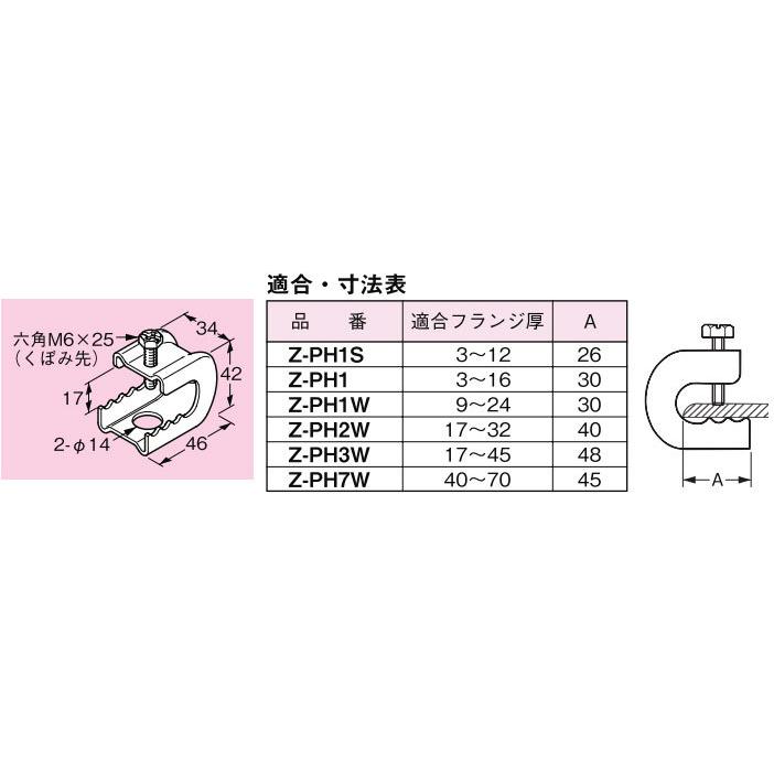 Z-PH1 ネグロス パイラック 一般形鋼用(溶融亜鉛めっき仕上げ、20個入