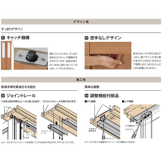 ラシッサ 送料無料 ラシッサS 可動間仕切り 折れ戸 ASKMO-LAA リクシル