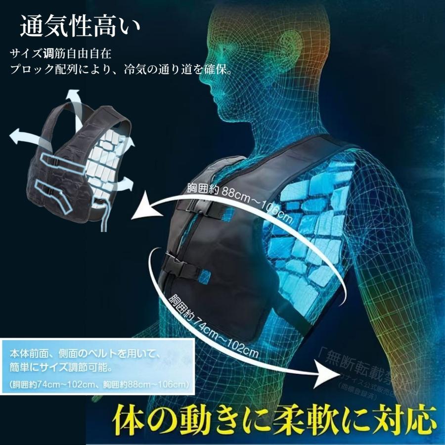 東亜産業 2026年モデル 冷却ベスト 熱中症対策 グッズ PCM冷感ベスト