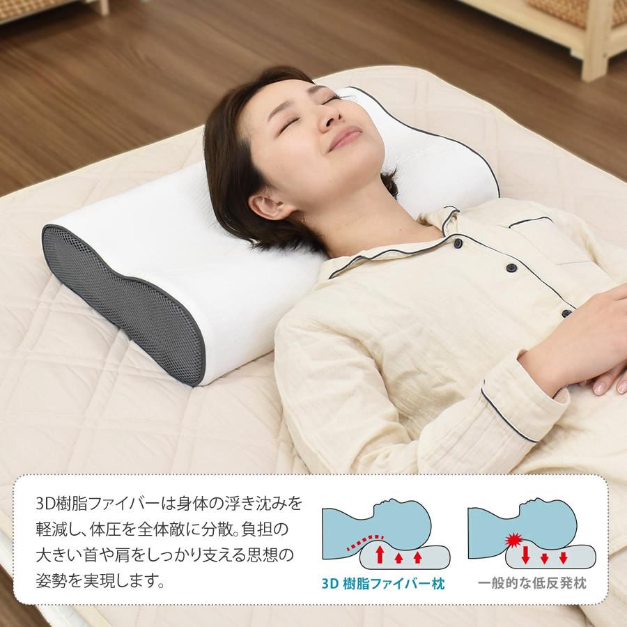 高め まくら 枕 整体院の先生がお勧めする洗える 3D 30×50×7〜9cm 通気