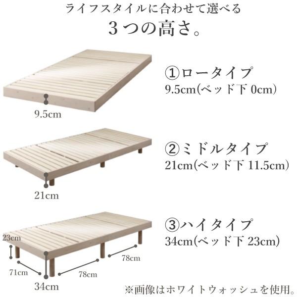 ニトリ（NITORI） ベッド シングル 3段階高さ調整すのこベッドフレーム