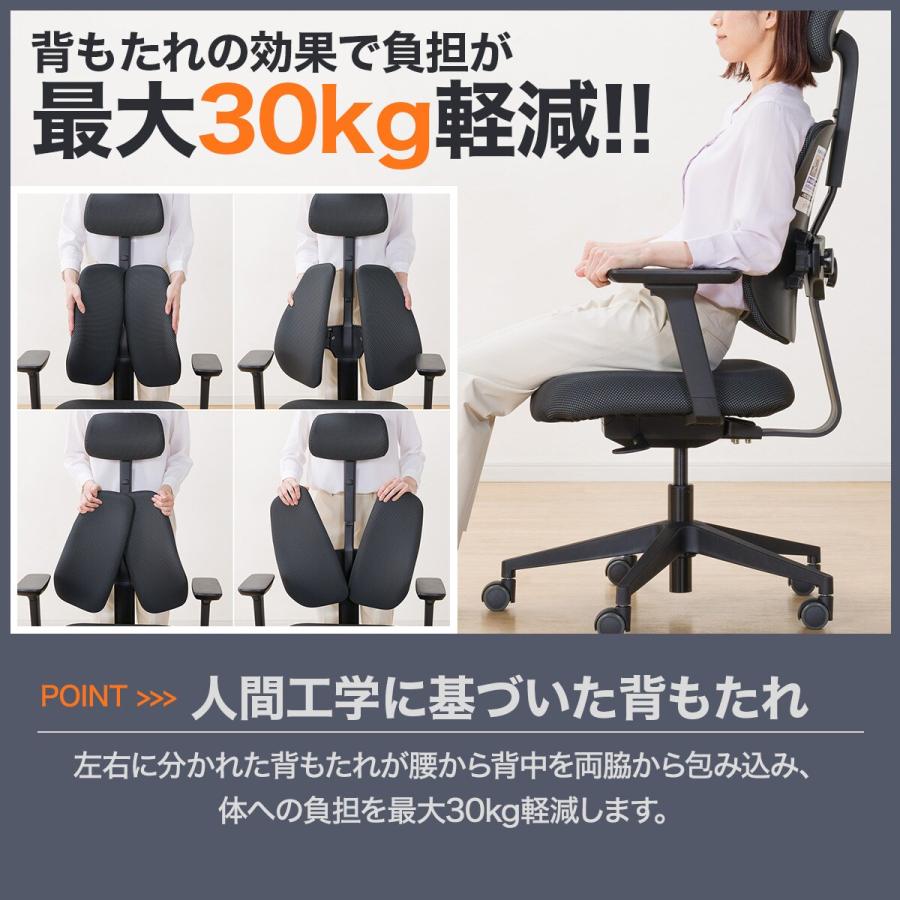 ニトリ（NITORI） オフィスチェア(デュオレハイ DX2) ワークチェア