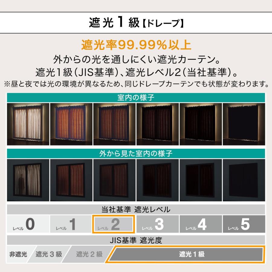 ニトリ（NITORI） 遮光1級カーテン＆レース 4枚セット(NラセットNV