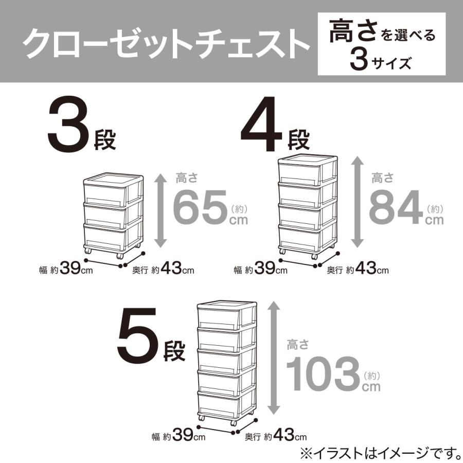 ニトリ（NITORI） クローゼットチェストFD(4段) 幅39×奥行43×高さ84cm