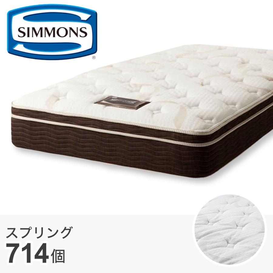 ニトリ（NITORI） シモンズ セミダブルマットレス（エッセンシャルSM