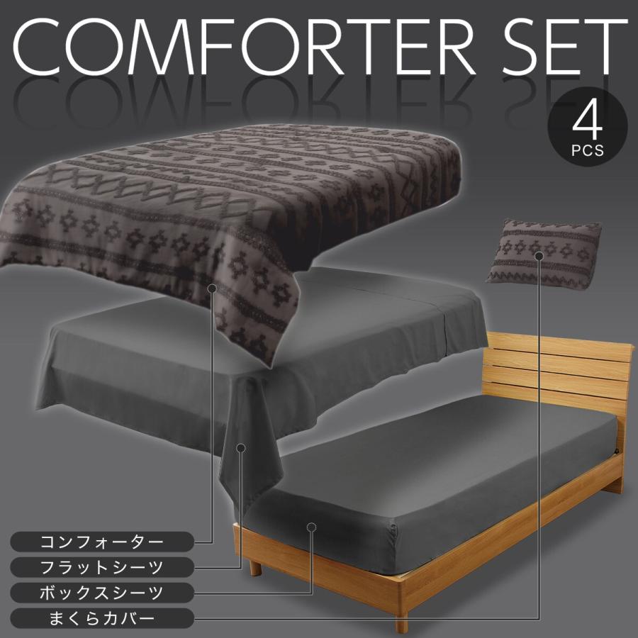 ニトリ（NITORI） 布団セット そのまま使える掛布団4点セット