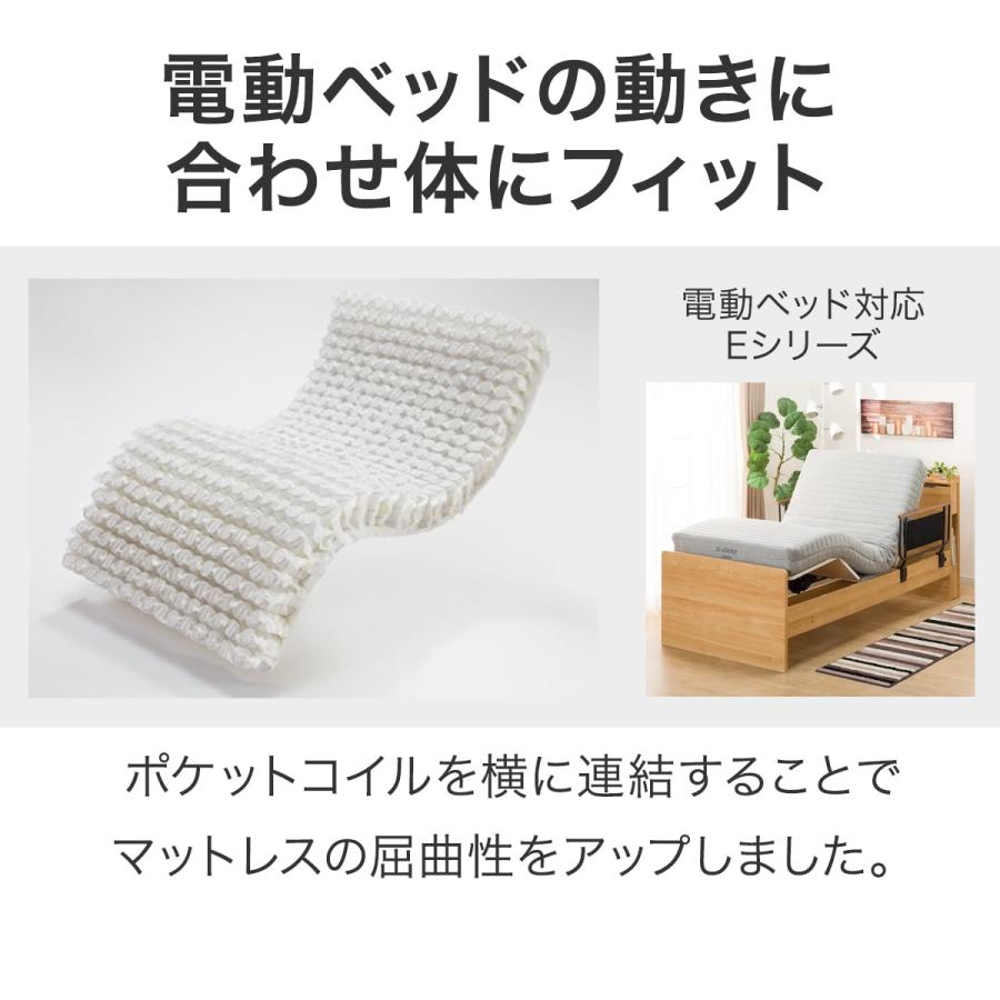 ニトリ（NITORI） マットレス セミダブル電動ベッド用マットレス(N