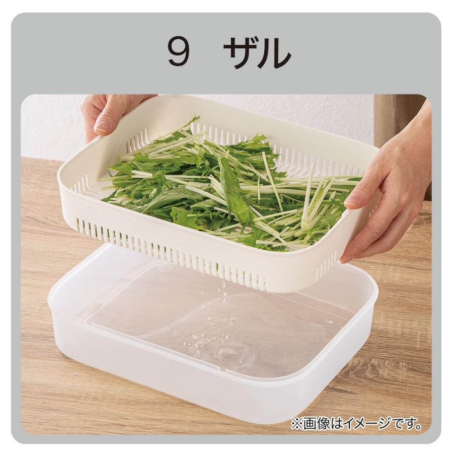 ニトリ（NITORI） 1台10役マルチ調理セット : ニトリ Yahoo!店 - 通販