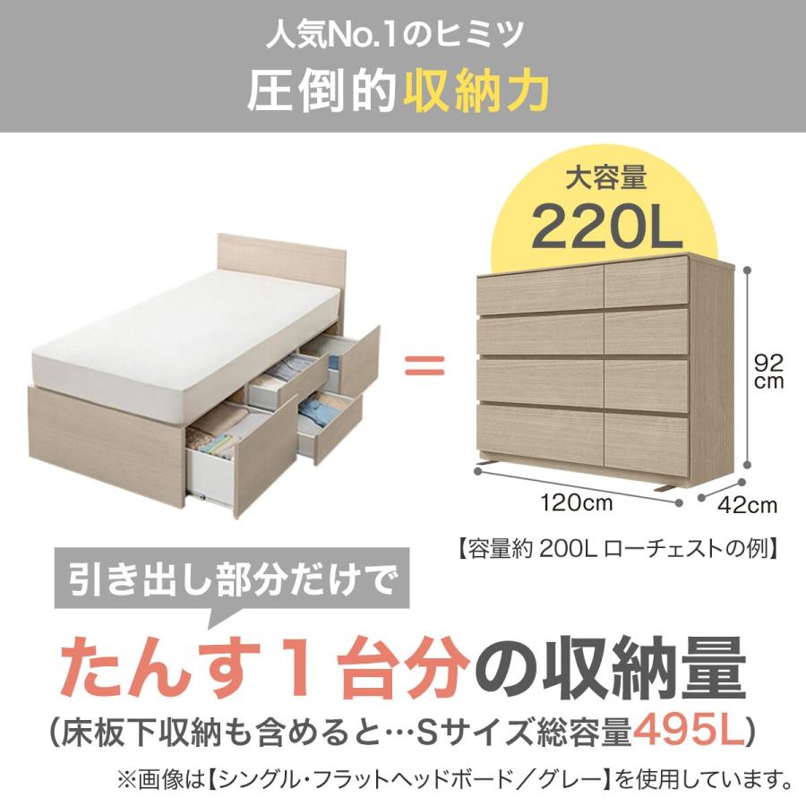 ニトリ（NITORI） ベッド すのこダブルベッドフレーム (N-ジオF WW 40M