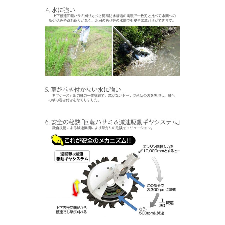 IDEC（アイデック） IDECH スーパーカルマーPRO 草刈機 刈払機