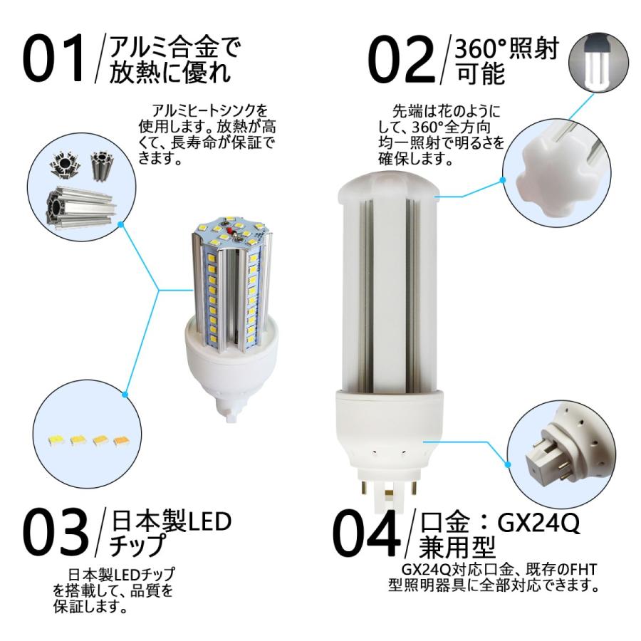 LED コンパクト蛍光灯fht57ex fht57 fht57形 led蛍光灯 16w 2560lm