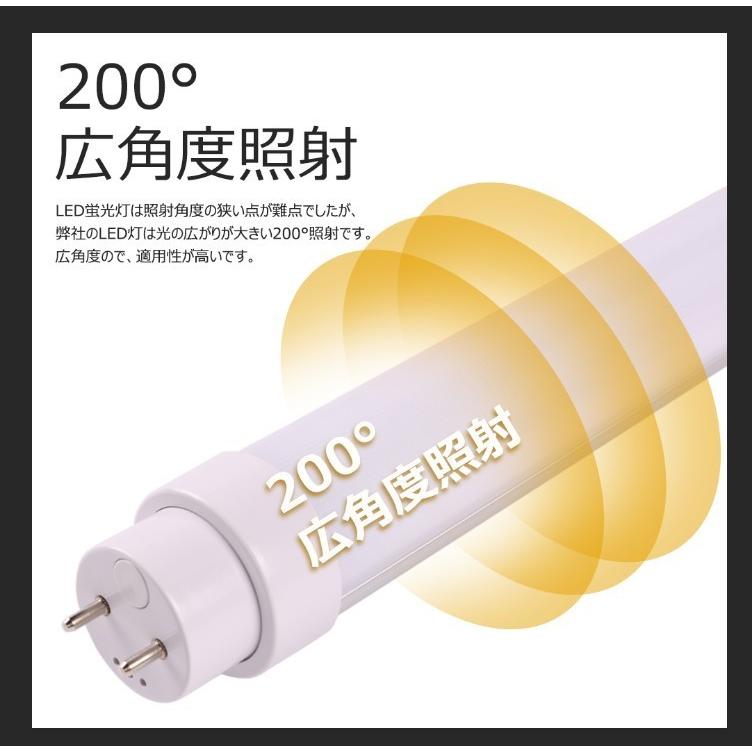特恵10本led蛍光灯20w形 led照明器具3200lm お勧め ledランプ 蛍光灯