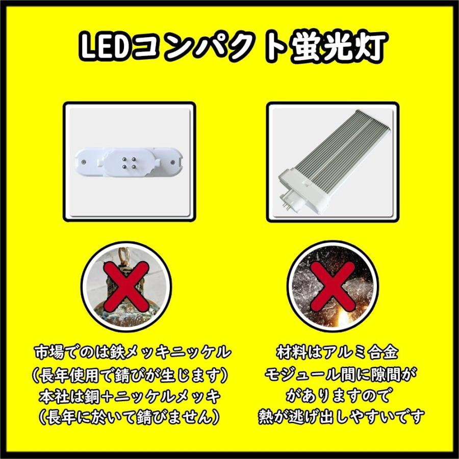fml36ex-n led化 fml36exn fml36 蛍光灯 ツイン蛍光灯 ledに交換