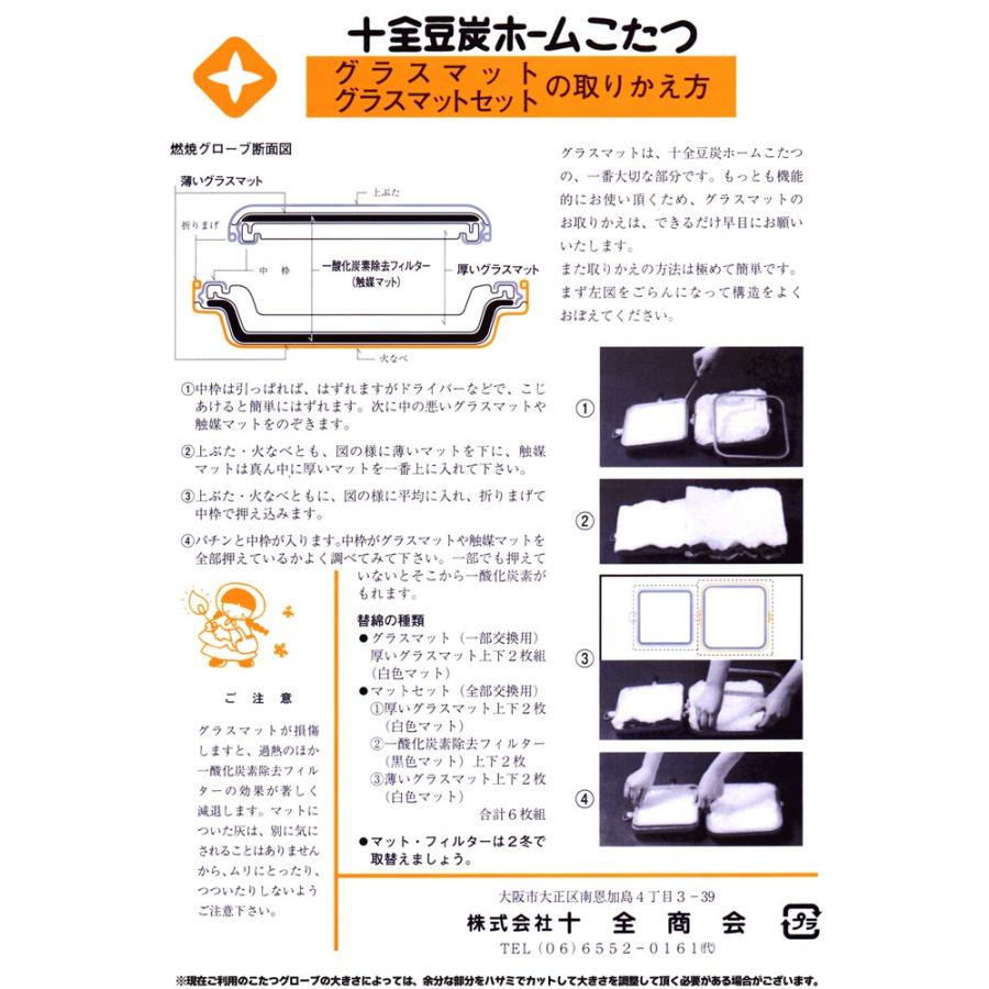 十全 豆炭ホームこたつグローブ用 取り換えマットセット 豆炭こたつ